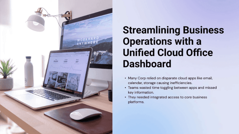 User interface of the Unified Cloud Office Dashboard displaying real-time data, task management, and collaborative tools for streamlining business operations, developed by MatrixBrains PVT LTD